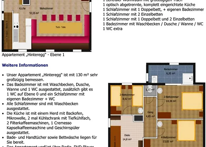 Apartment Scharzenberger Und Hinteregg *